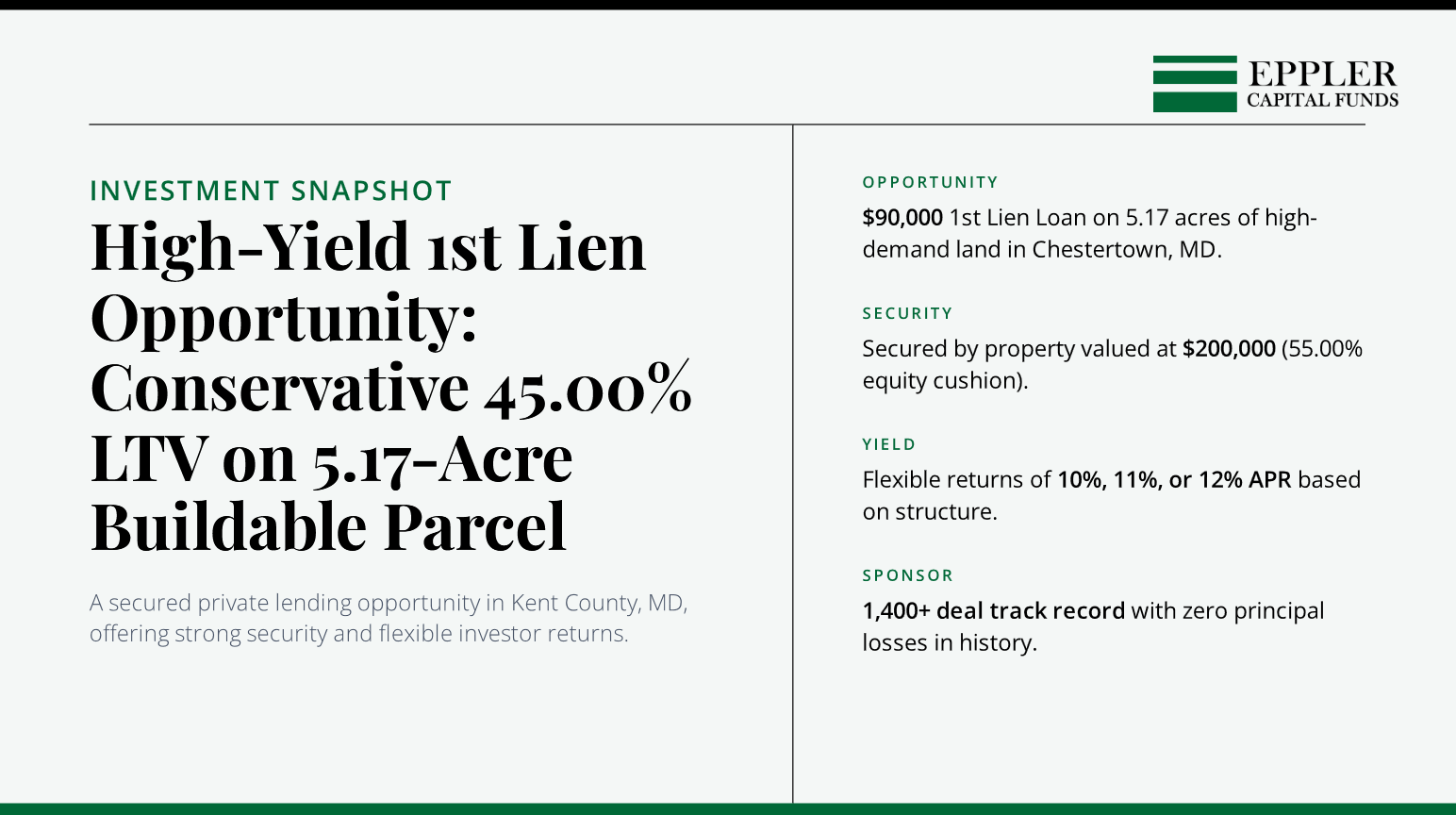 image Eppler Capital Funds Land Investments 4