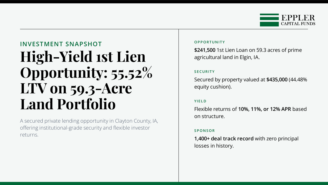 image Eppler Capital Funds Land Investments 3