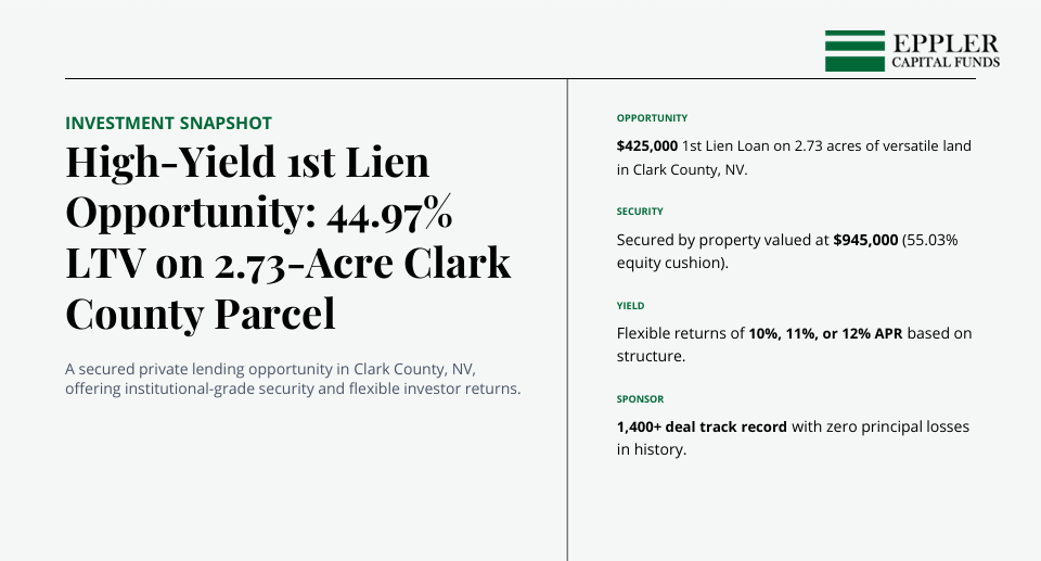 Previous Eppler Capital Funds Land Investments 3