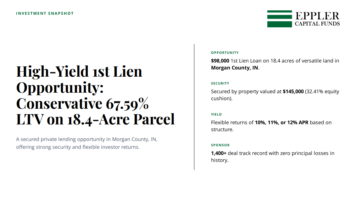 Eppler Capital Funds Land Investments 3