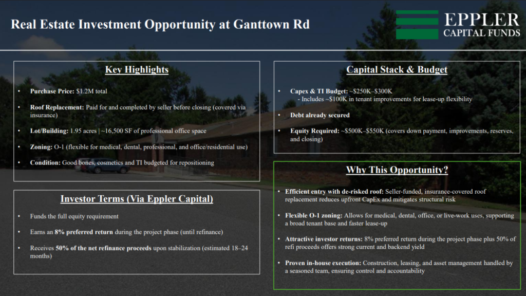 Ganttown Rd Medical Office Space (Closed 10/10/25) 1