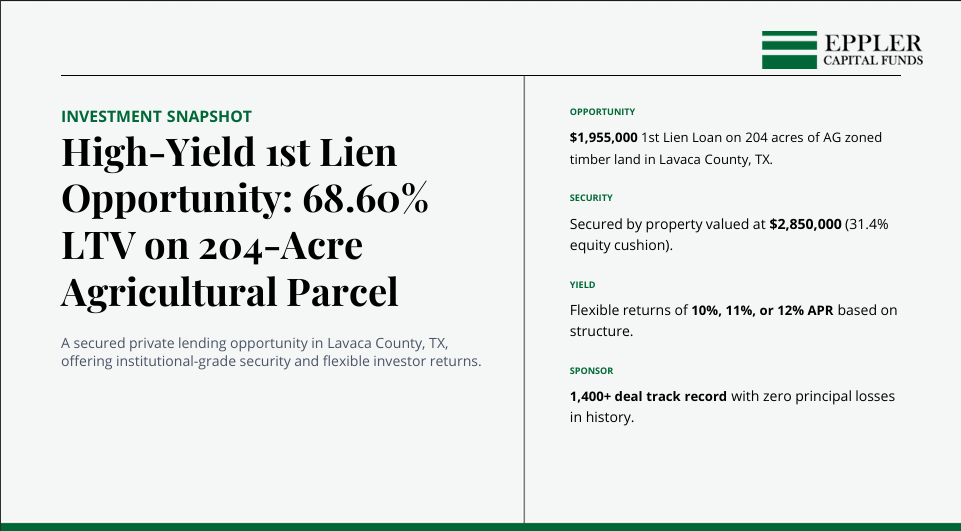 Previous Eppler Capital Funds Land Investments 4